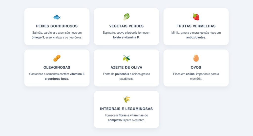Quais alimentos protegem o cérebro?