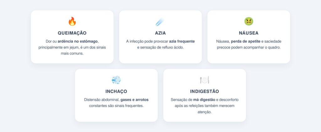 Quais sintomas podem indicar a infecção?