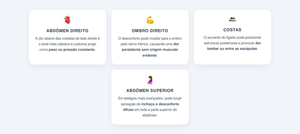 Quais são os 4 locais de dor mais comuns?