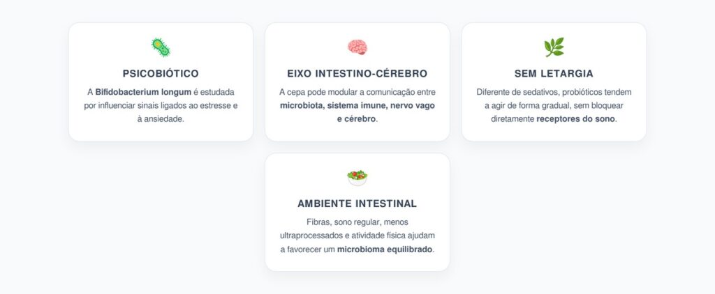 Bifidobacterium Longum: A Cepa Psicobiótica que Atua no Eixo Intestino-Cérebro