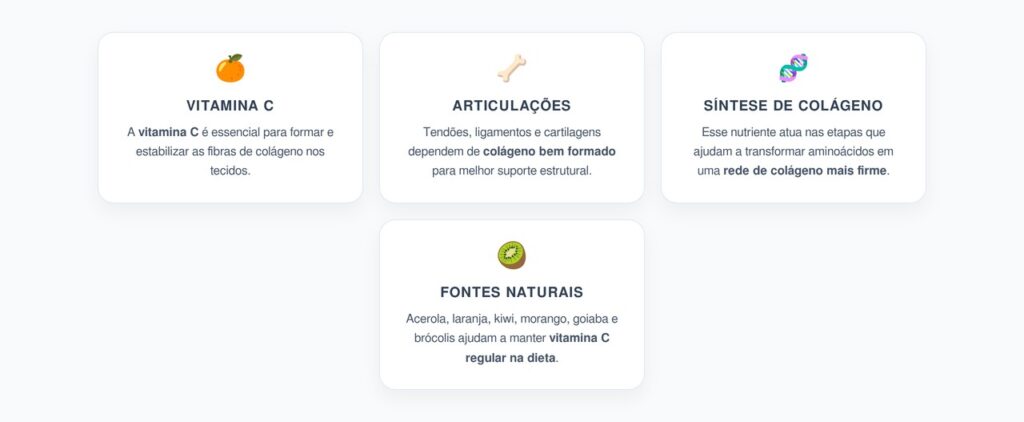Vitamina C e Colágeno: A Combinação Essencial para Articulações Mais Fortes