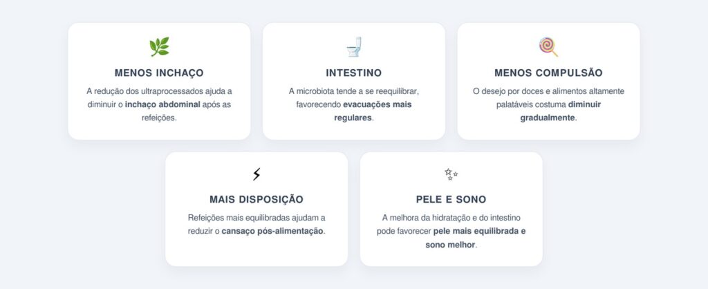 Quais sinais aparecem após uma semana sem ultraprocessados?