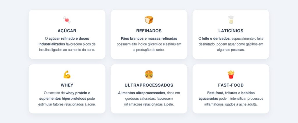 Como a alimentação influencia a acne?