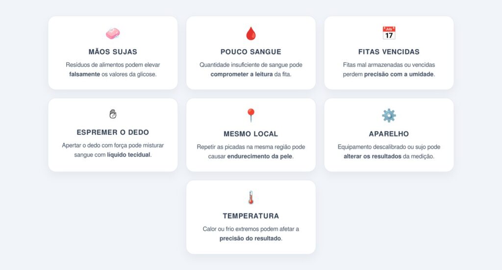 Quais são os erros mais comuns ao medir a glicose?