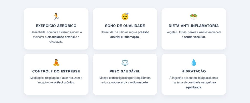 Quais hábitos protegem as artérias?