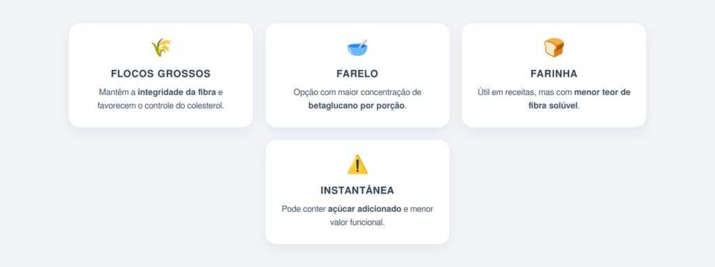 Quais formas de aveia preservam mais o betaglucano?