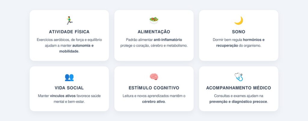 Quais são os pilares do envelhecimento saudável?