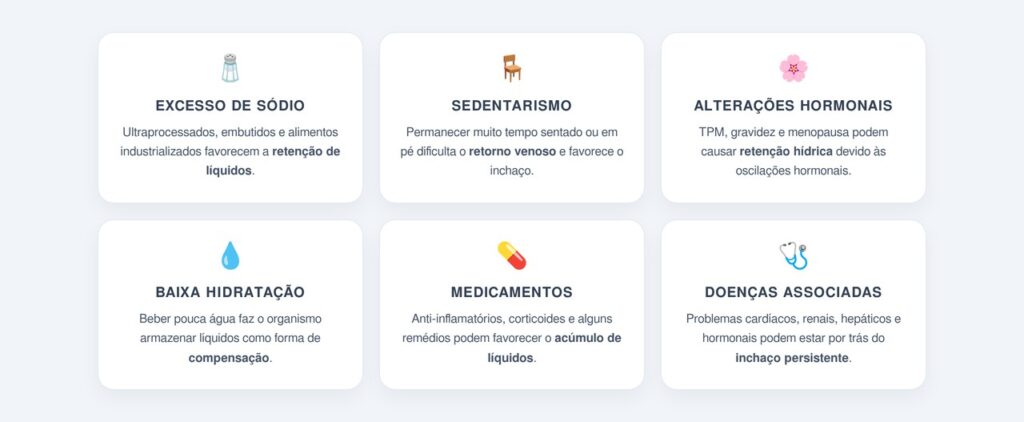 Quais são as principais causas?
