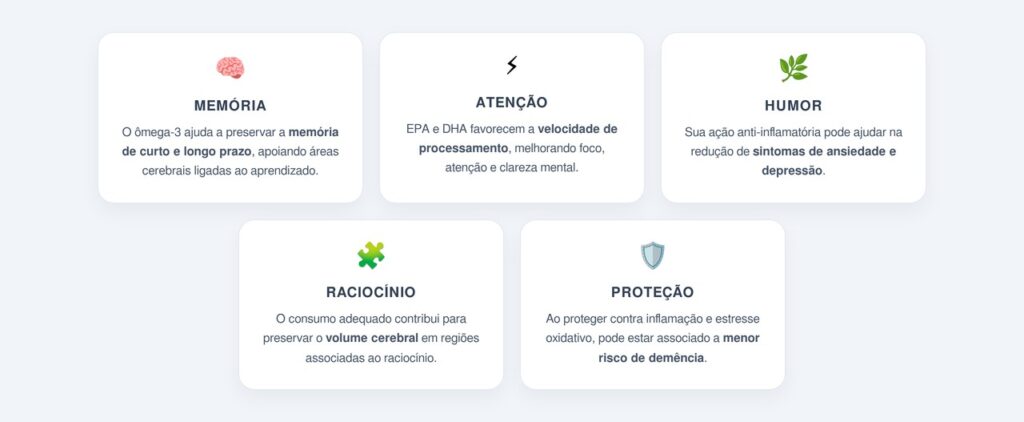 Quais são os benefícios do ômega-3 para a função cognitiva?