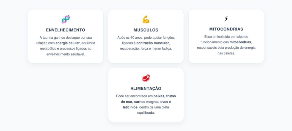 Taurina Após os 40: Longevidade, Energia Celular e Proteção Muscular