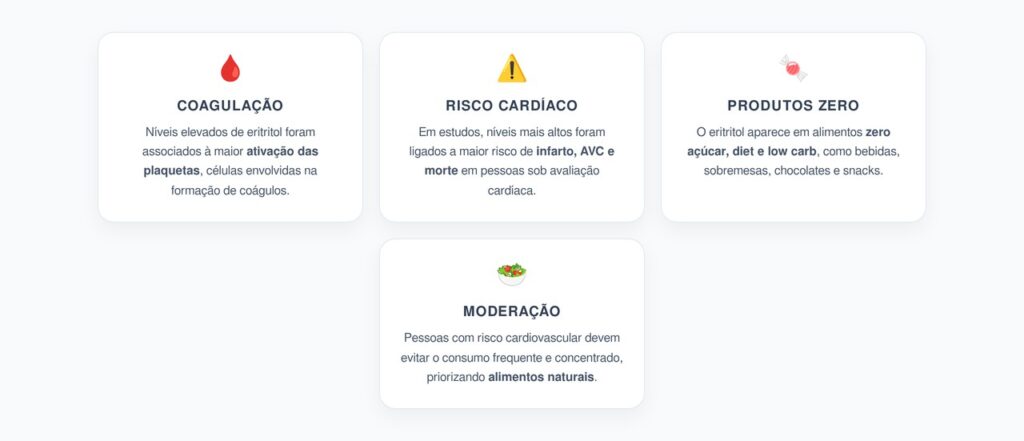 Eritritol e Risco Cardíaco: O Adoçante Que Pode Afetar a Coagulação