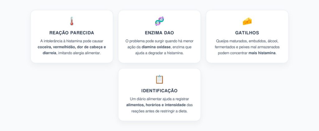 Intolerância à Histamina: Sintomas Que Parecem Alergia Alimentar