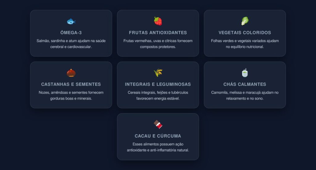 cortisol
