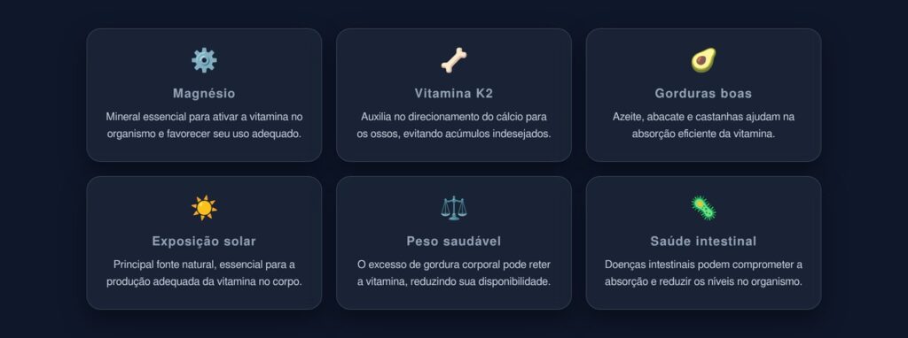 efeitos Vitamina D