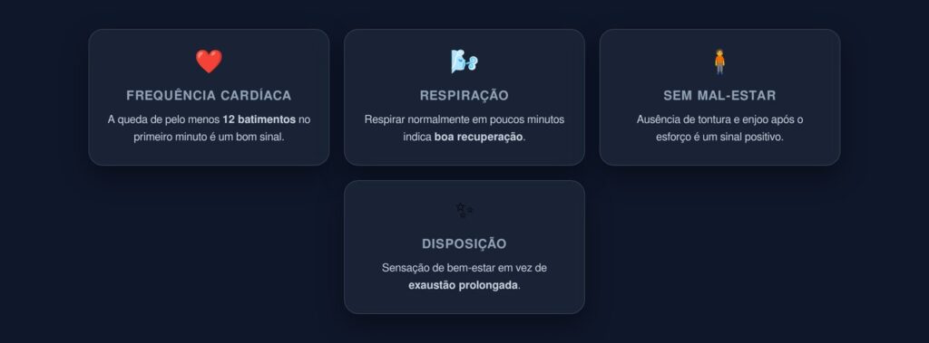 exercícios