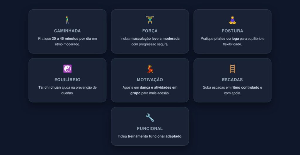 exercícios