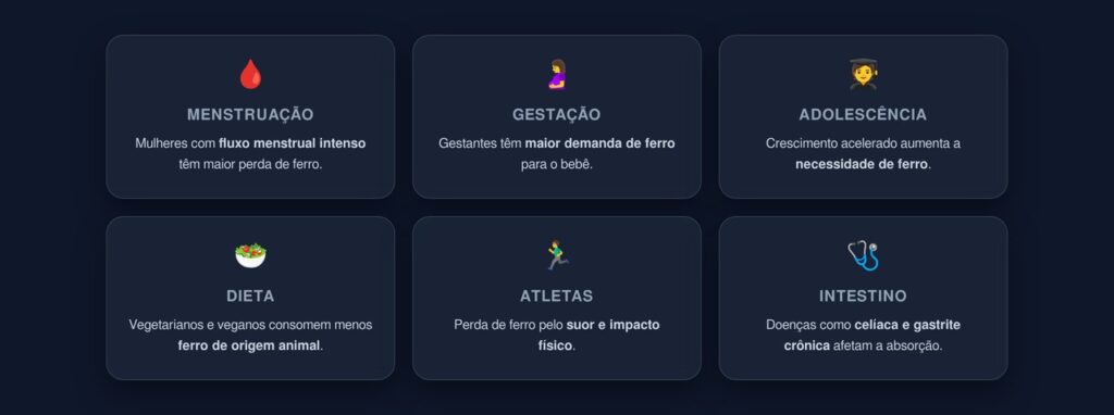 ferro