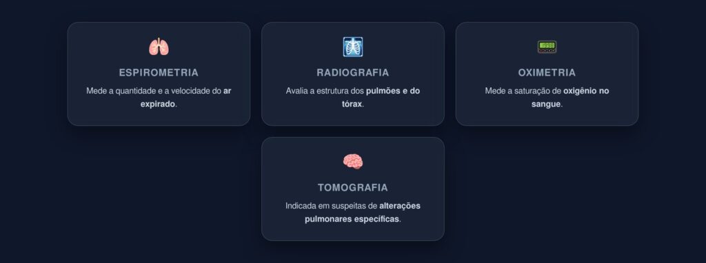função pulmonar