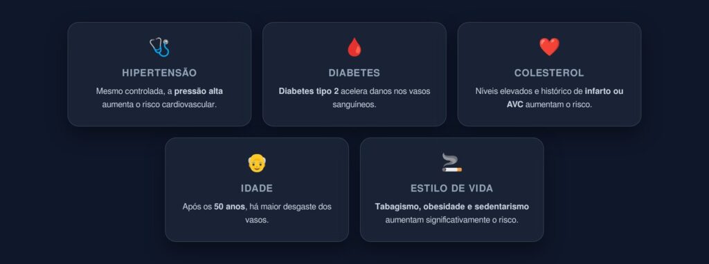 fundo de olho
