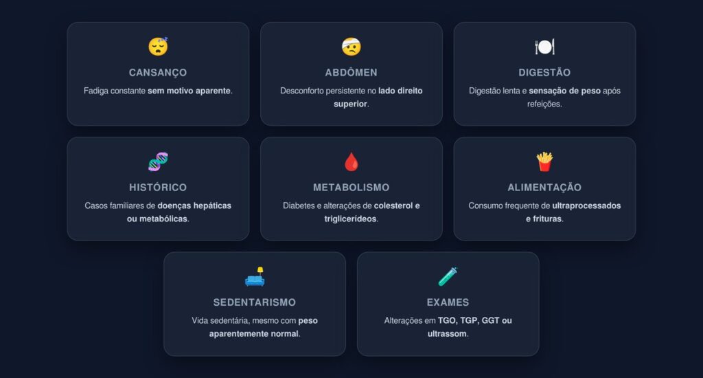 gordura no fígado
