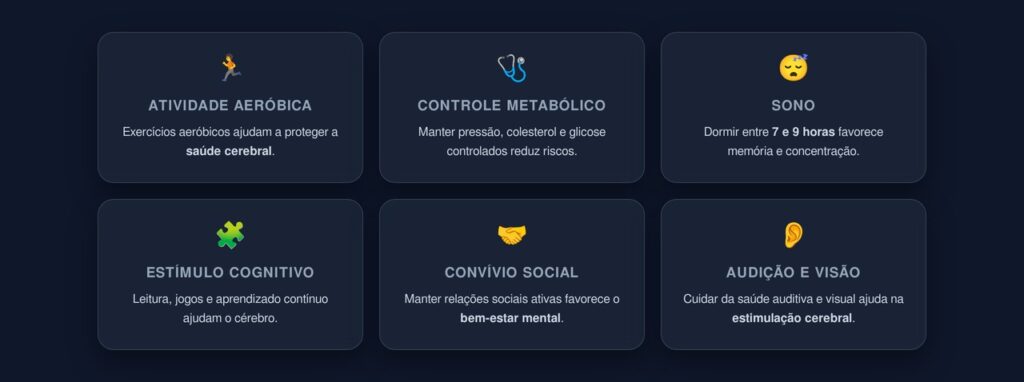 hábitos