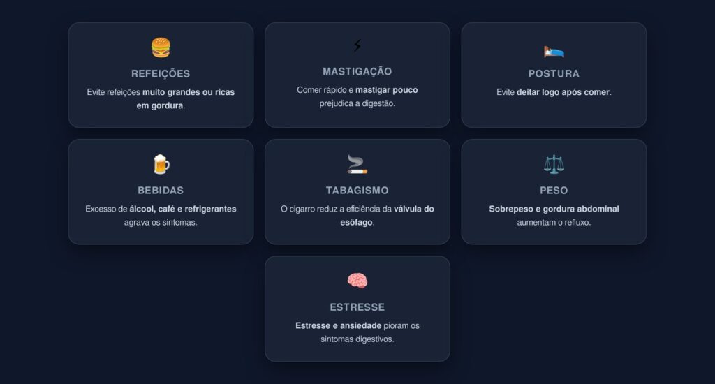 hábitos que pioram o refluxo