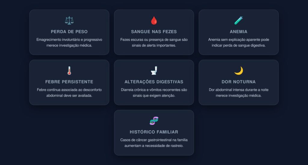 inchaço