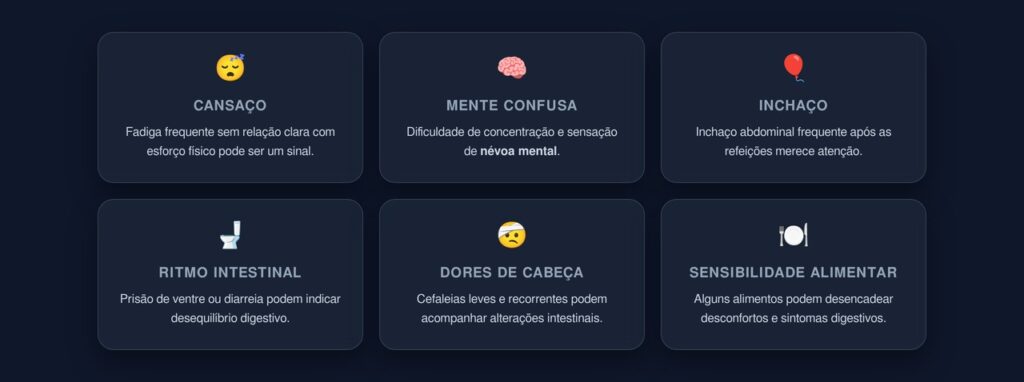 inflamação
