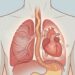 Como é a dor no peito causada por angina em estágio inicial e como diferenciá-la de ansiedade ou refluxo gastroesofágico