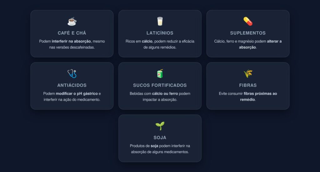 o que evitar próximo ao horário do remédio