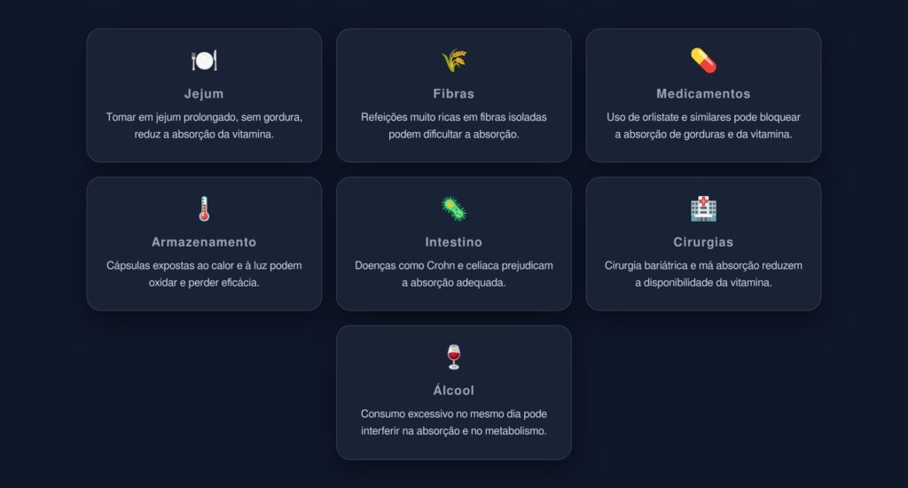 ômega-3