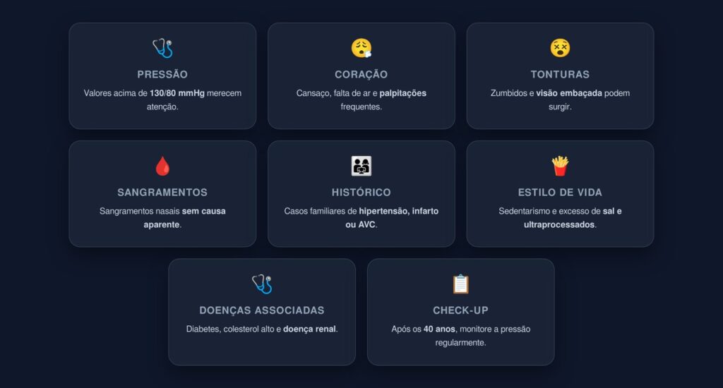 pressão alta