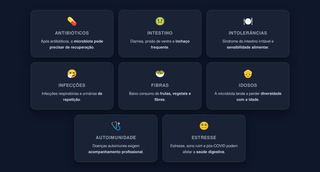 proteger o coração