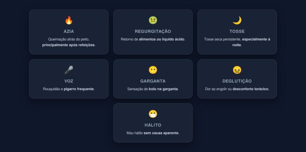 refluxo