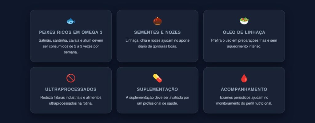 repor Ômega 3