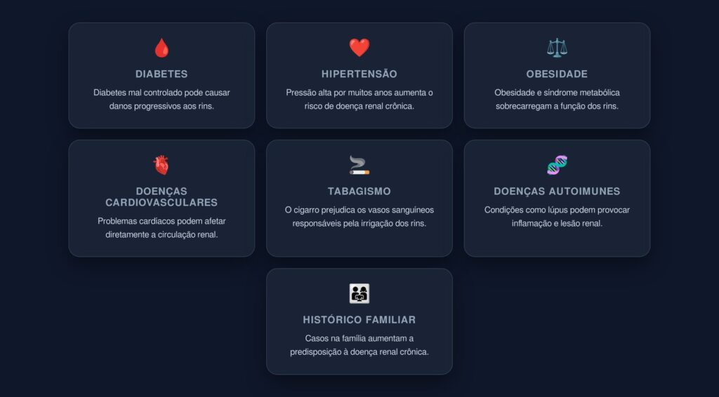 risco de microalbuminúria