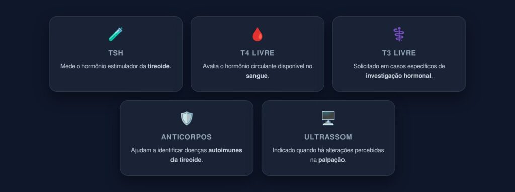 saúde tireoidiana