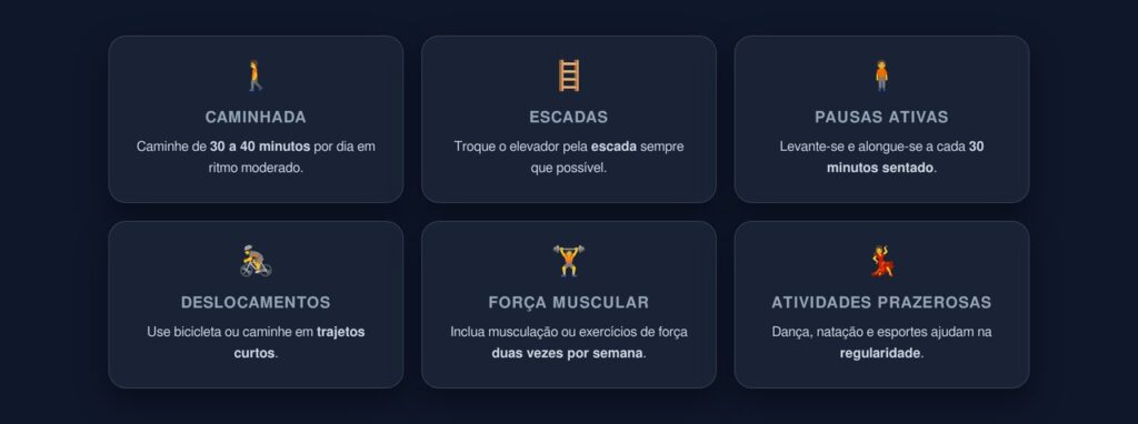 sedentarismo
