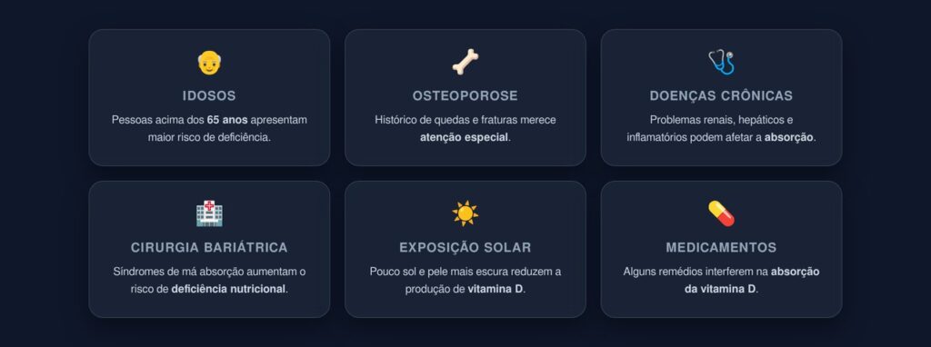 suplementação