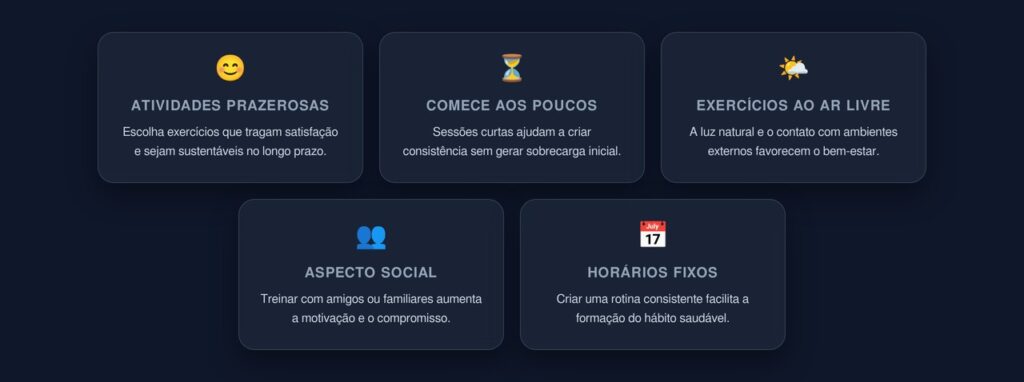 tempo de exercício