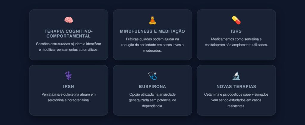 tratamentos ansiedade