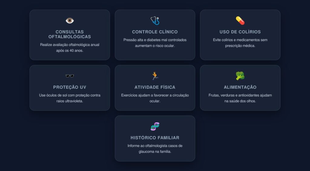 visão